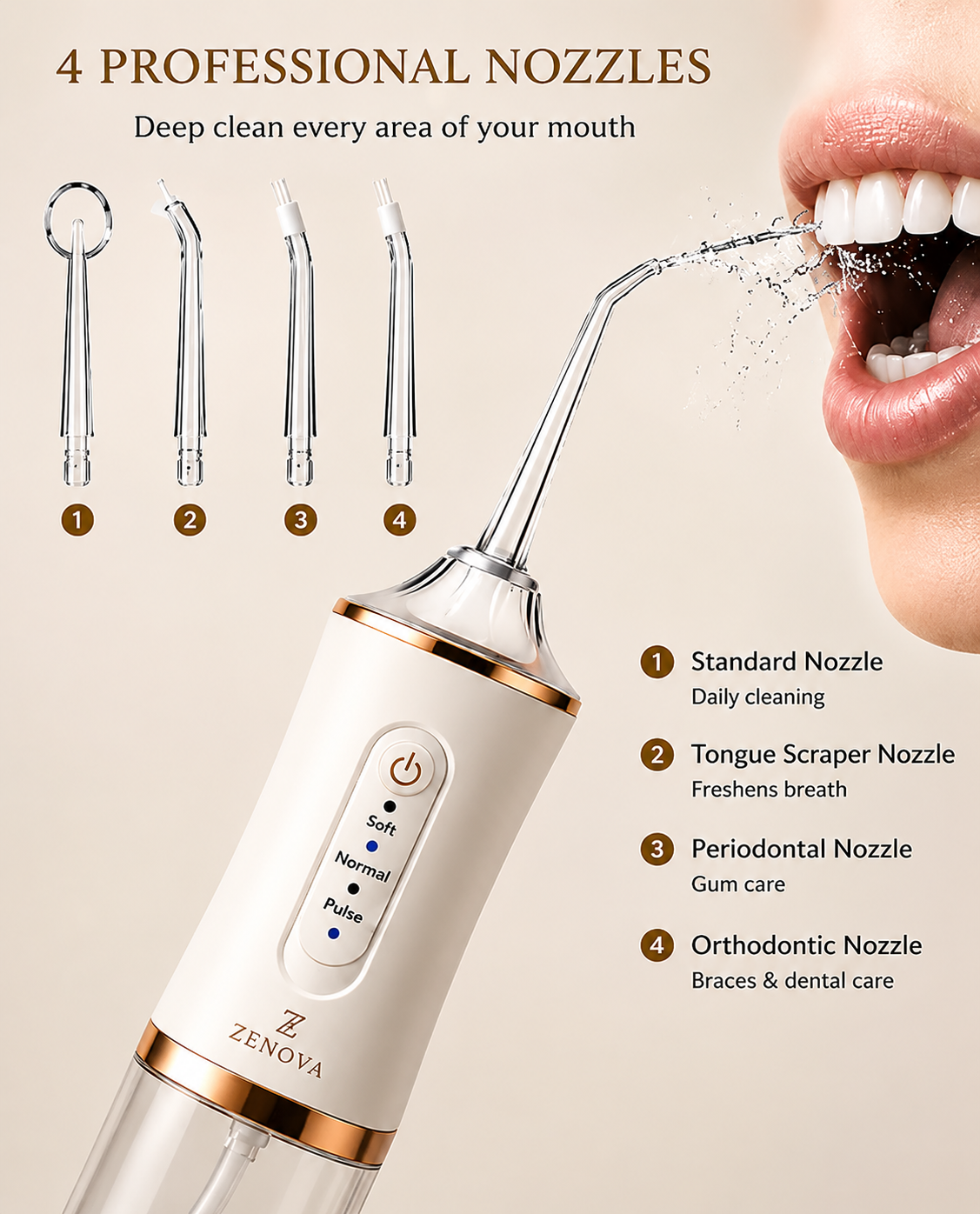 Zenova Airclean Water Flosser